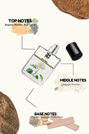 Musk Terra - Inspired perfume | TMPerfumehouse