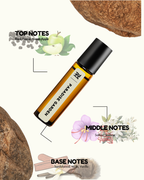 PARADISE GARDEN AT – A Refreshing, Green & Airy Perfume Oil