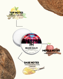 MOST WANTED | Premium Beard Balm – 12+ Hour Freshness & Styling - Inspired by The Most Wanted by Az*aro