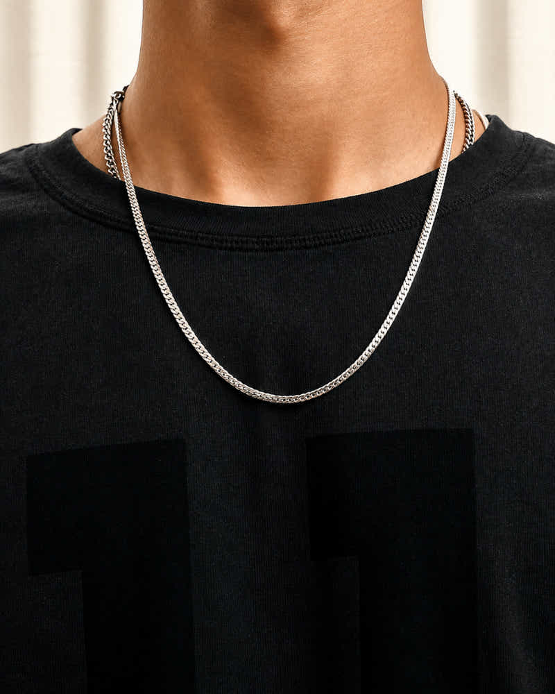 Chain 2