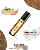 Roll-on perfume bottle with notes labeled on a white background