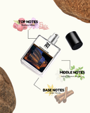 Tuscan Leather Inspired Perfume – A Bold, Sensual & Raw Luxury Scent