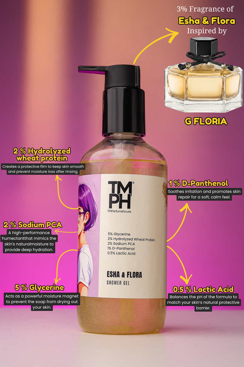 Esha & Flora | Shower gel