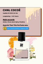 Chnl Cocoé - LG Inspired perfume | TMPerfumehouse