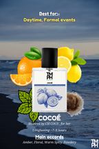 Chanel_coco_notes