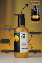 DESIRED AT NIGHT | Shower gel