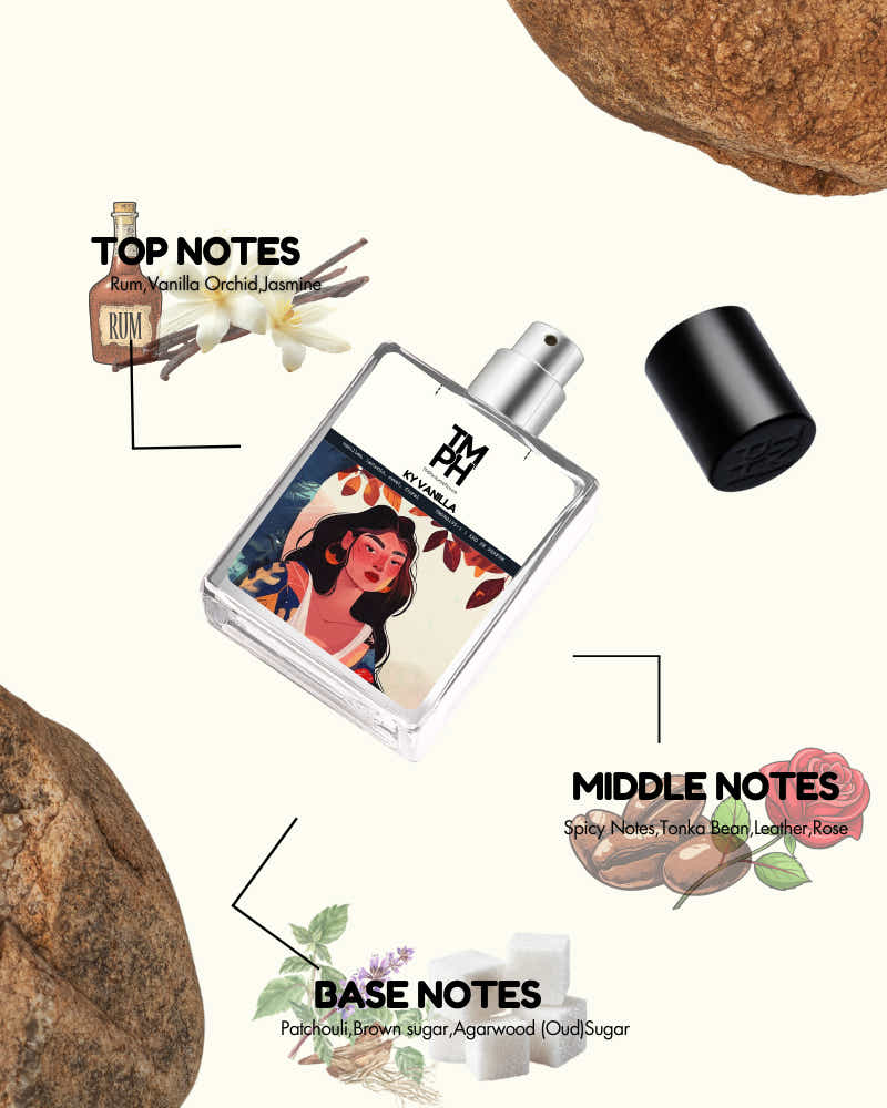 Ky Vanilla - Inspired Perfume | TMPerfumehouse