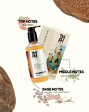 1 Millionaire elixir Inspired Shower Gel – Warm Vanilla & Deep Skin Care