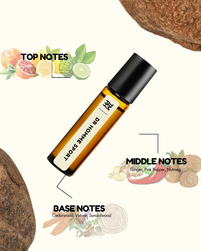 Roll-on bottle with notes on top, middle, and base of a fragrance on a white background