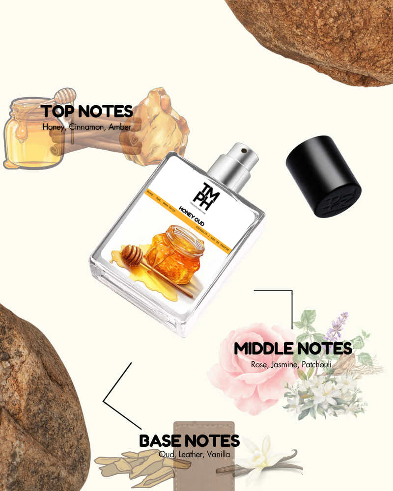 Honey Oud – Inspired by Monta*le Honey Aoud