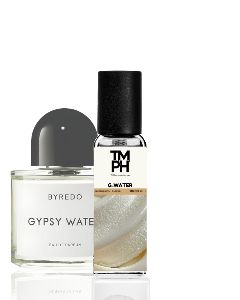 Glacial Water - Inspired perfume | TMPerfumehouse