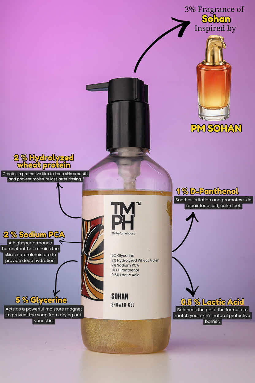 SOHAN  | Shower gel