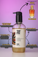 SOHAN  | Shower gel