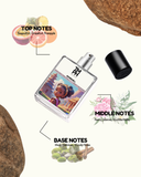 TMPerfumehouse vs EM5 vs Parfumori Bombshell comparison - Best luxury alternative