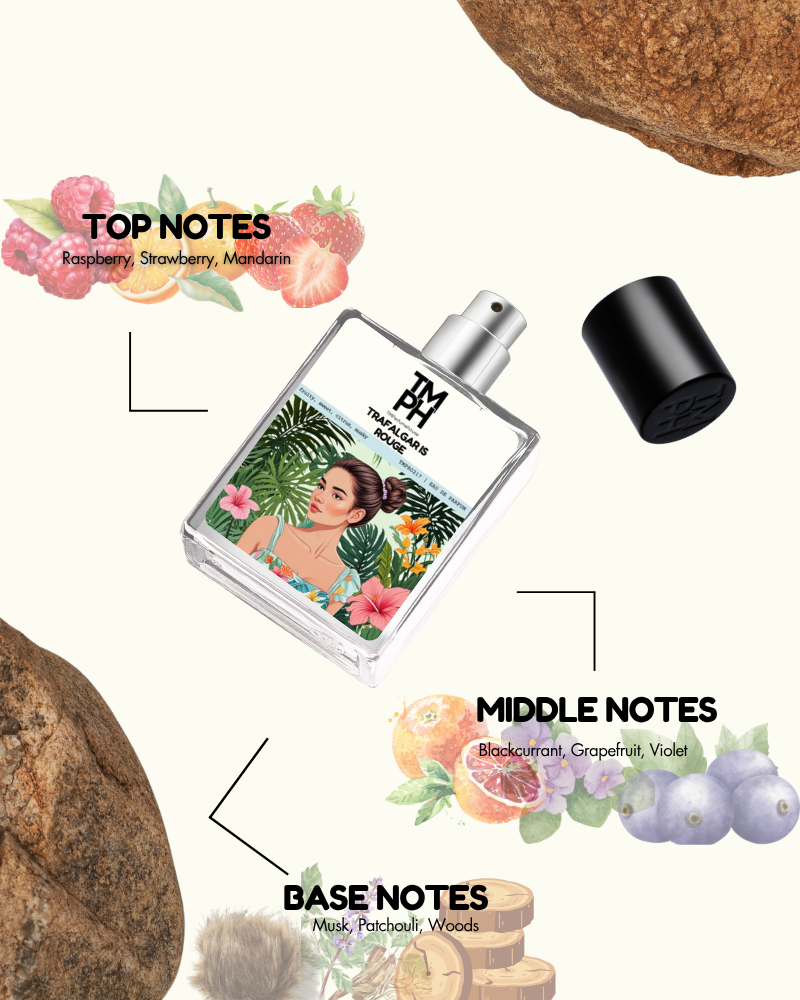 Trafalgar Isrouge – Inspired by Dior Rouge Trafalgar | Bright, Fruity & Sophisticated