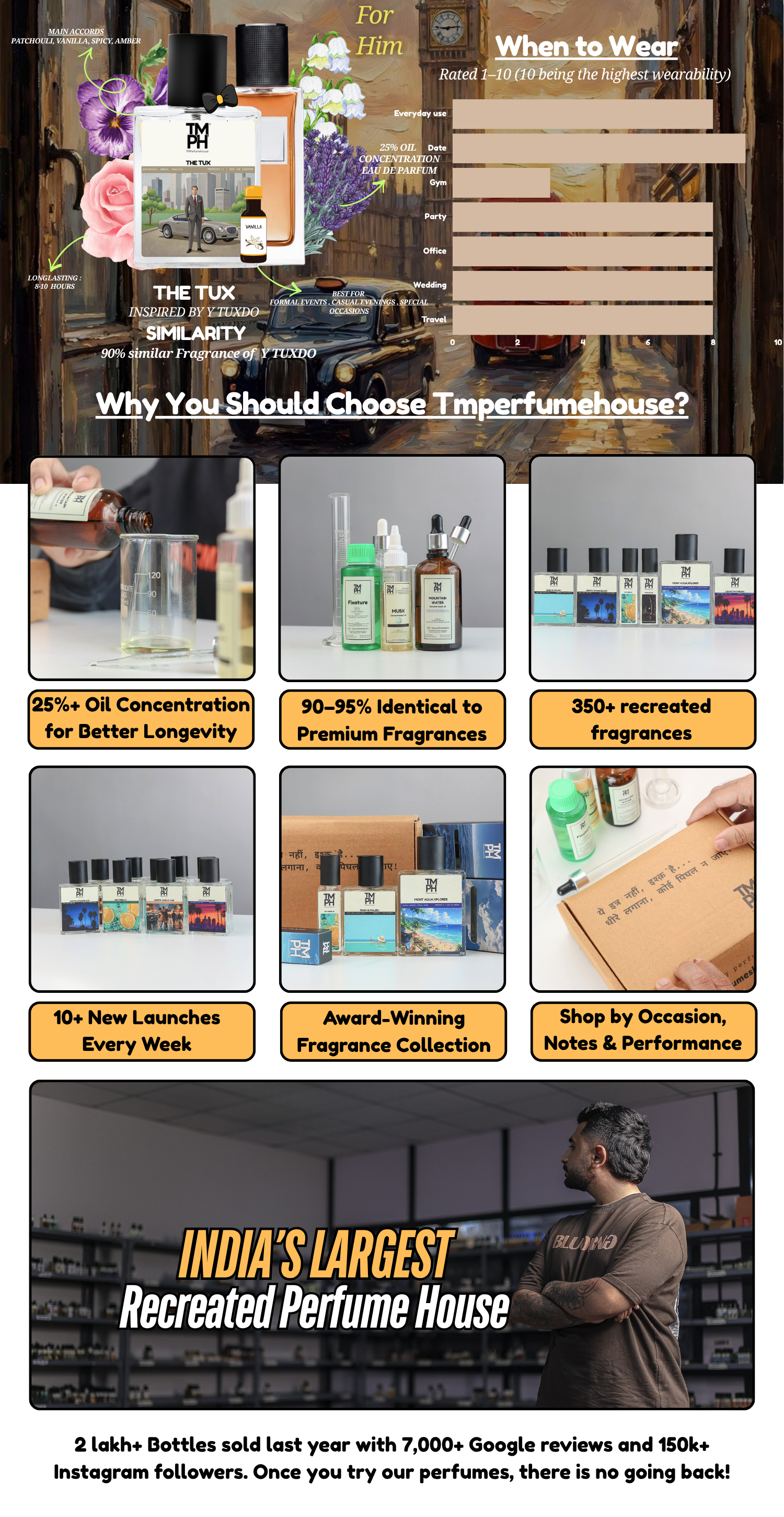 THE TUX - LG Inspired perfume  | TMPerfumehouse desktop banner