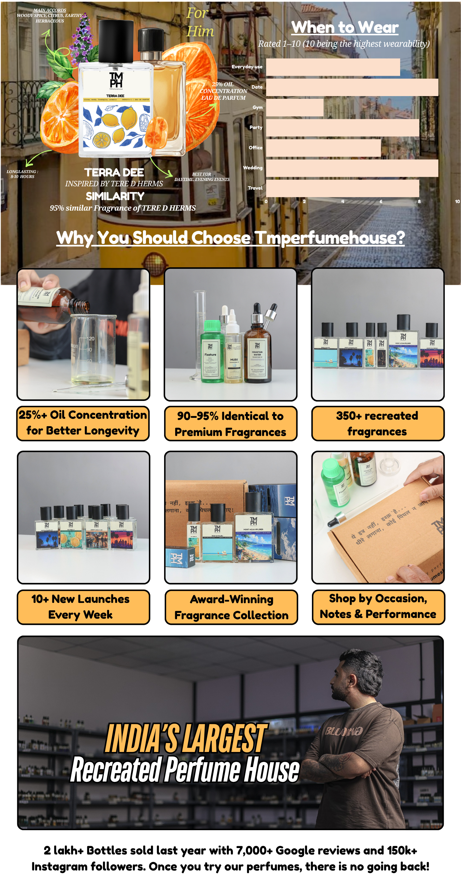 Terra Dee - LG Inspired perfume | TMPerfumehouse desktop banner