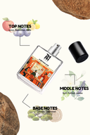 Aventus  & love - Inspired Perfume | TMPerfumehouse Perfume