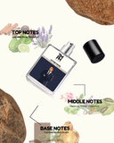 AZ pure homme - inspired perfume