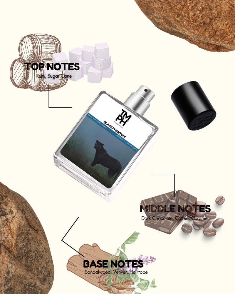 Black Phantom – Inspired by Kilian Black Phantom | Dark, Gourmand & Seductive