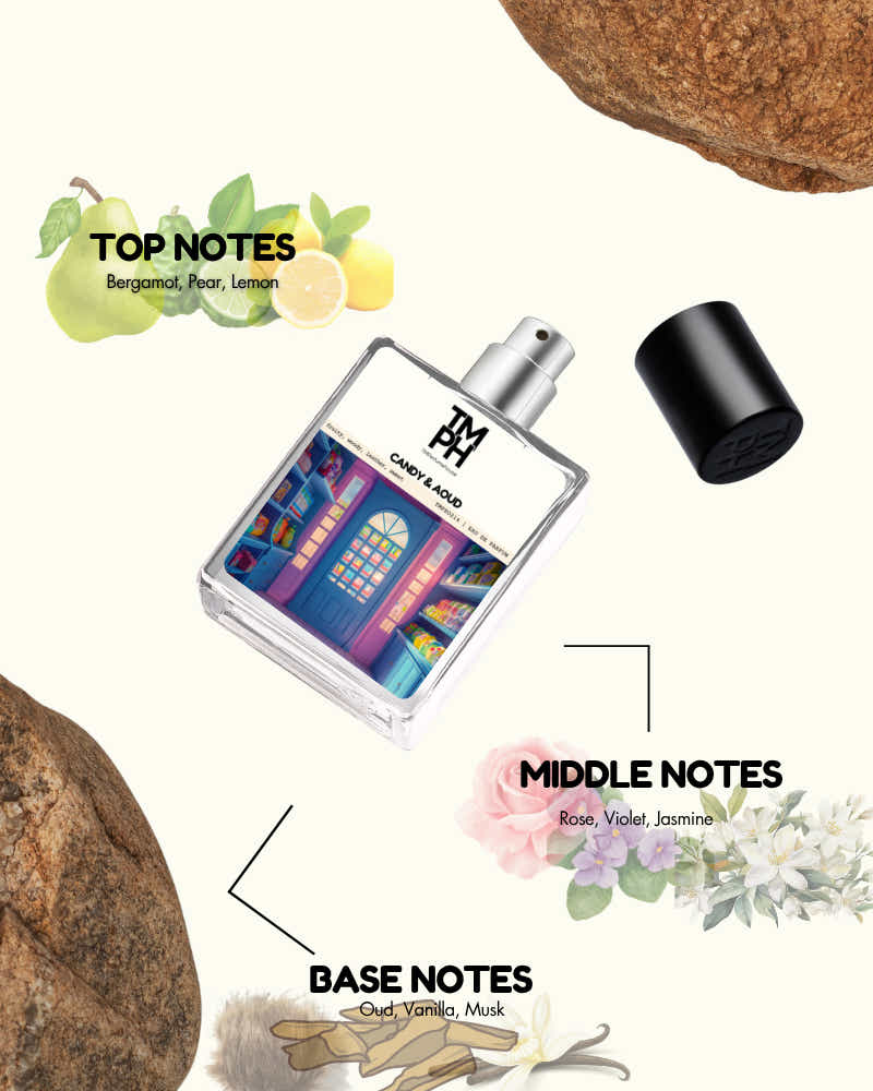 Candy & Aoud - Inspired Perfume | TMPerfumehouse