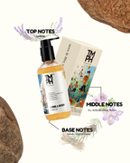 D Home Intense Inspired Shower Gel – Iris, Wood & Deep Skin Care