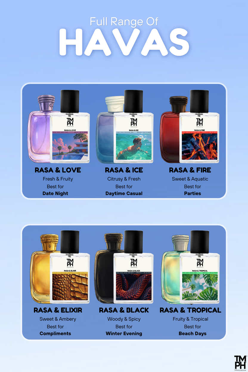 Rasa & Fire - Inspired perfume | TMPerfumehouse