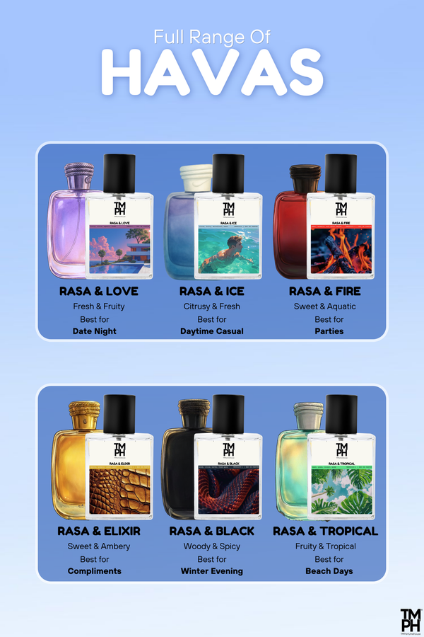 Rasa & Love Perfume for Men | TMPerfumehouse fragrance bottle