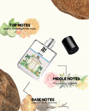 Mine way  | Premium Designer Perfume – 12+ Hour Long Lasting Spray