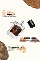 Chocolate fudge | TMPerfumehouse