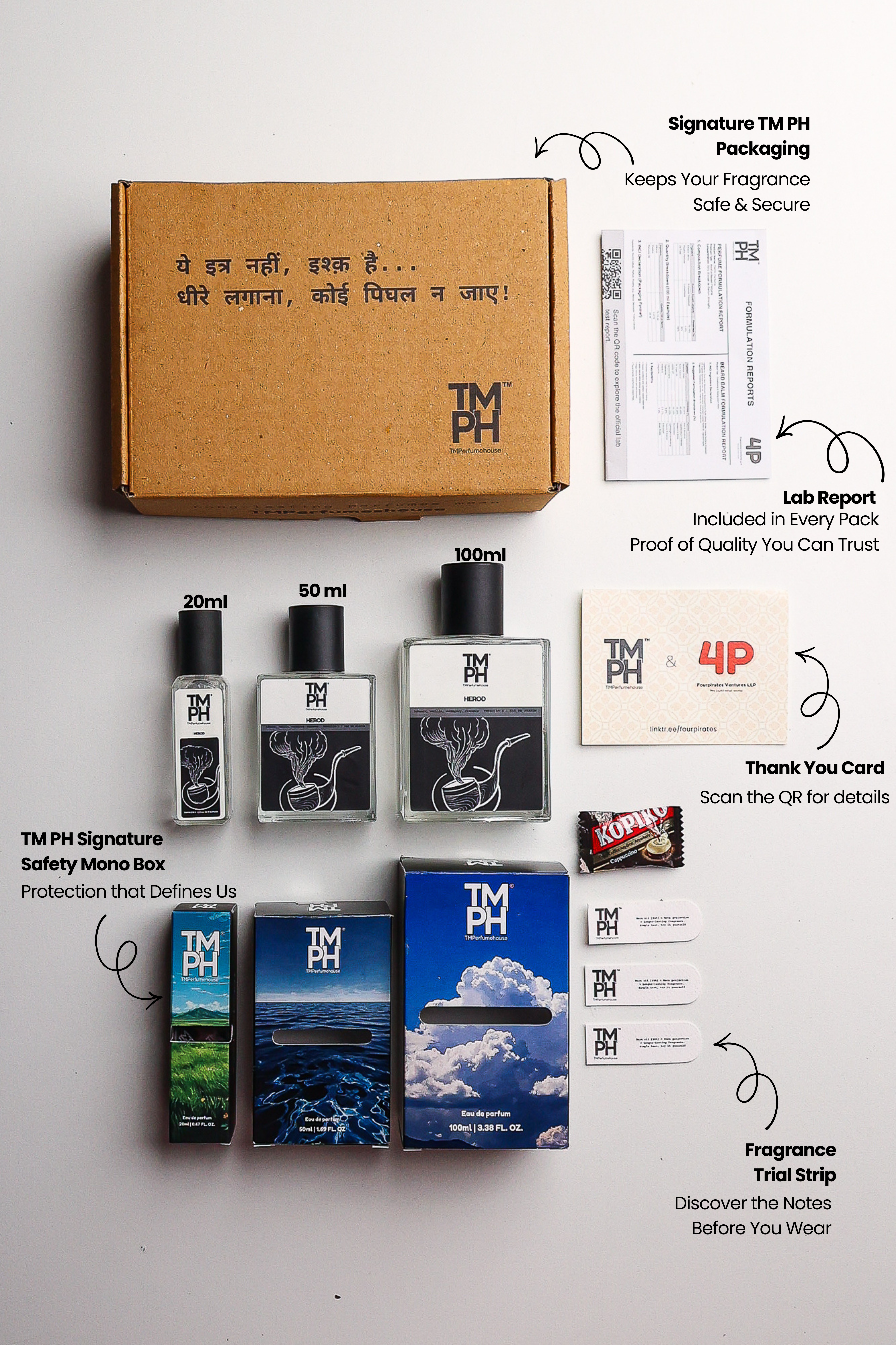 Herod -  LG Inspired perfume | TMPerfumehouse