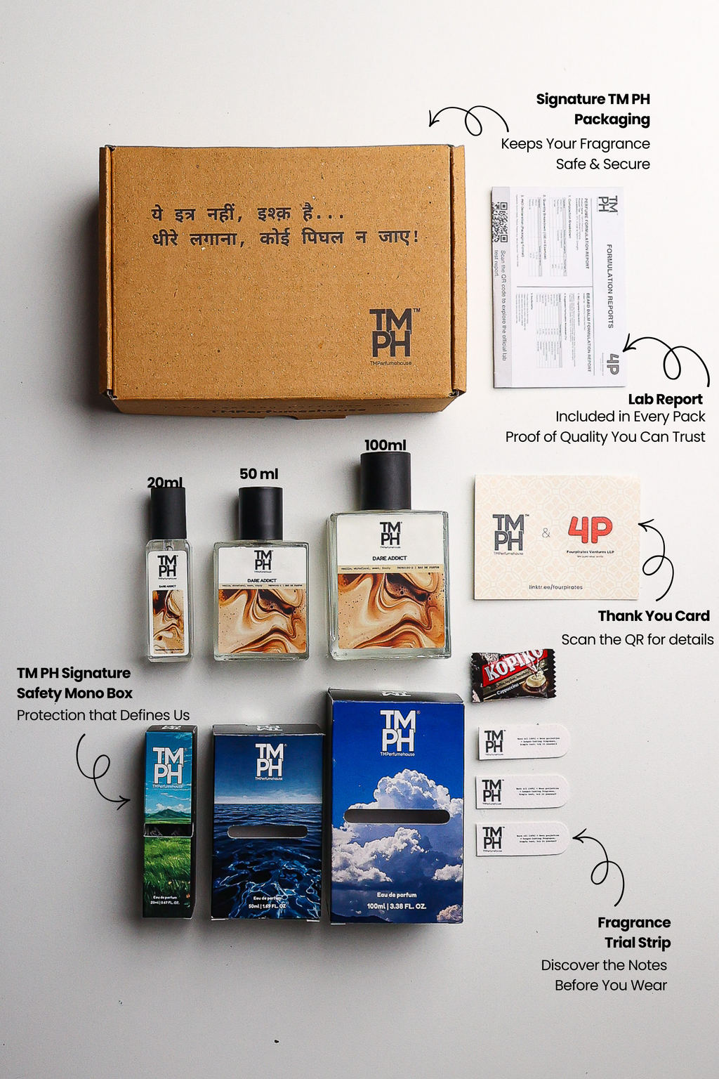 Dare Addict - Inspired perfume | TMPerfumehouse