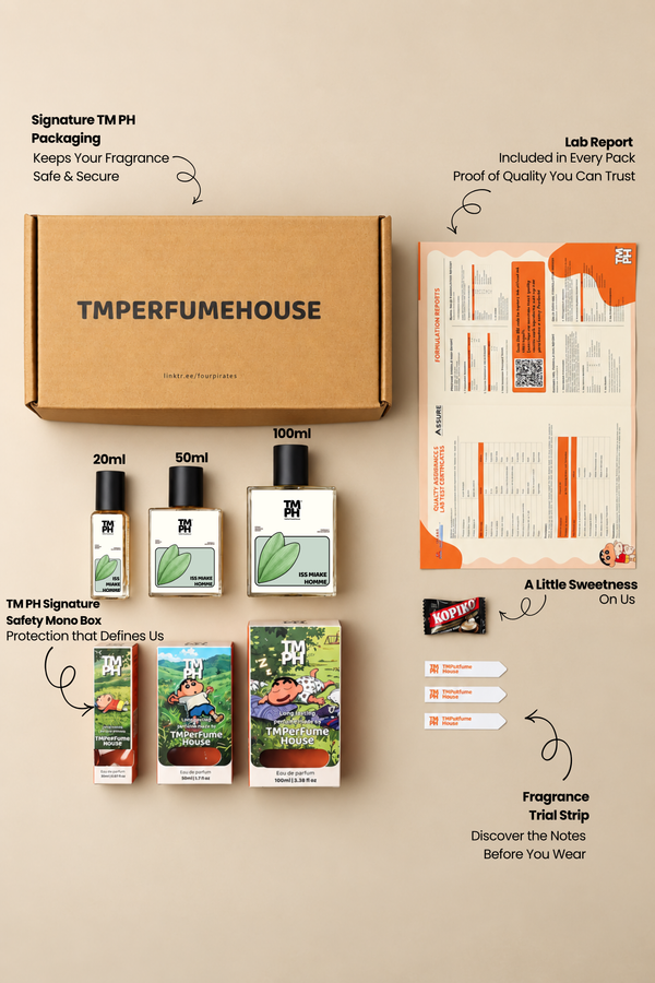 Iss Miake Homme - DG Inspired perfume | TMPerfumehouse