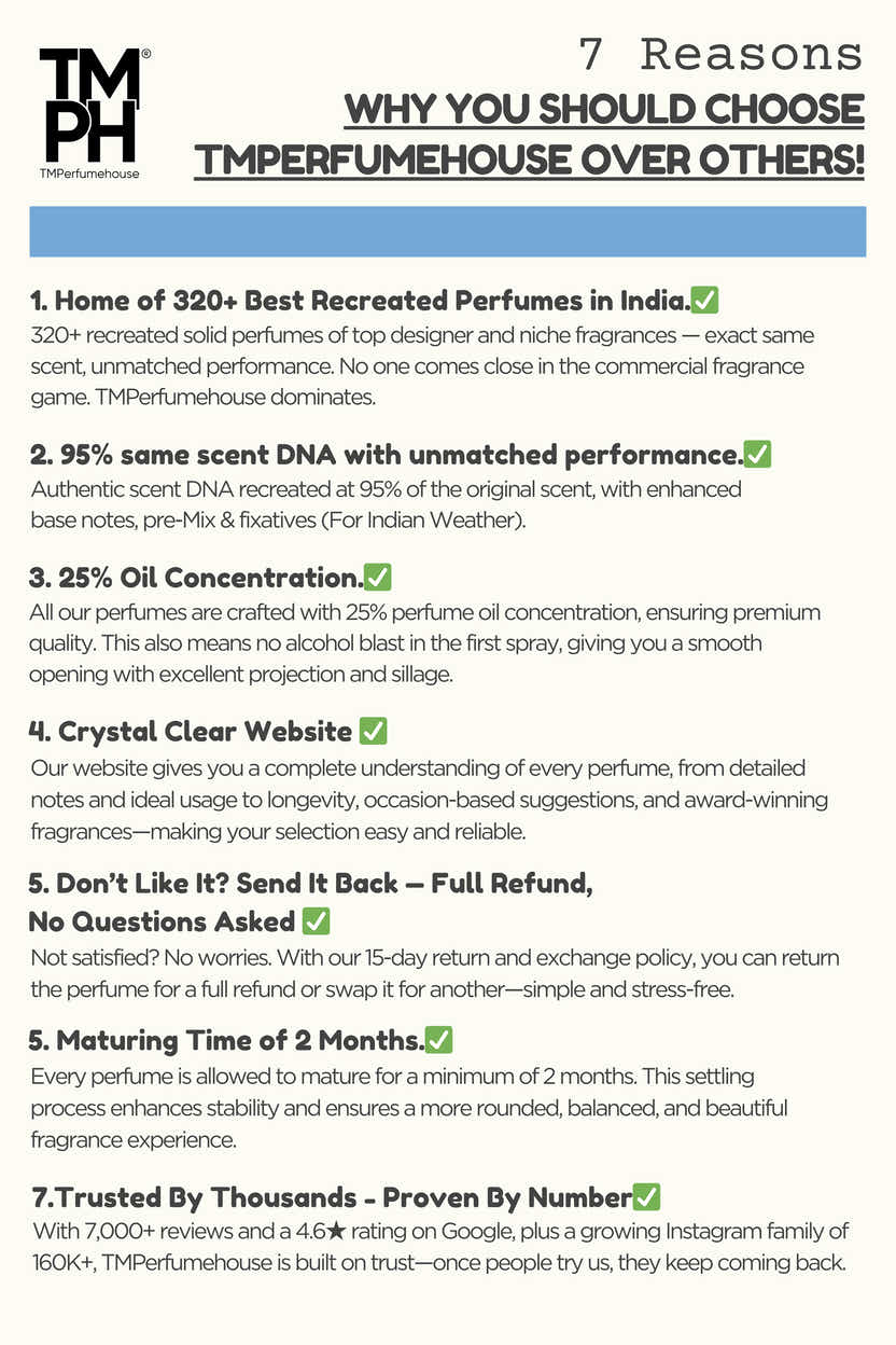 Indigo Jeans - DG Inspired perfume | TMPerfumehouse