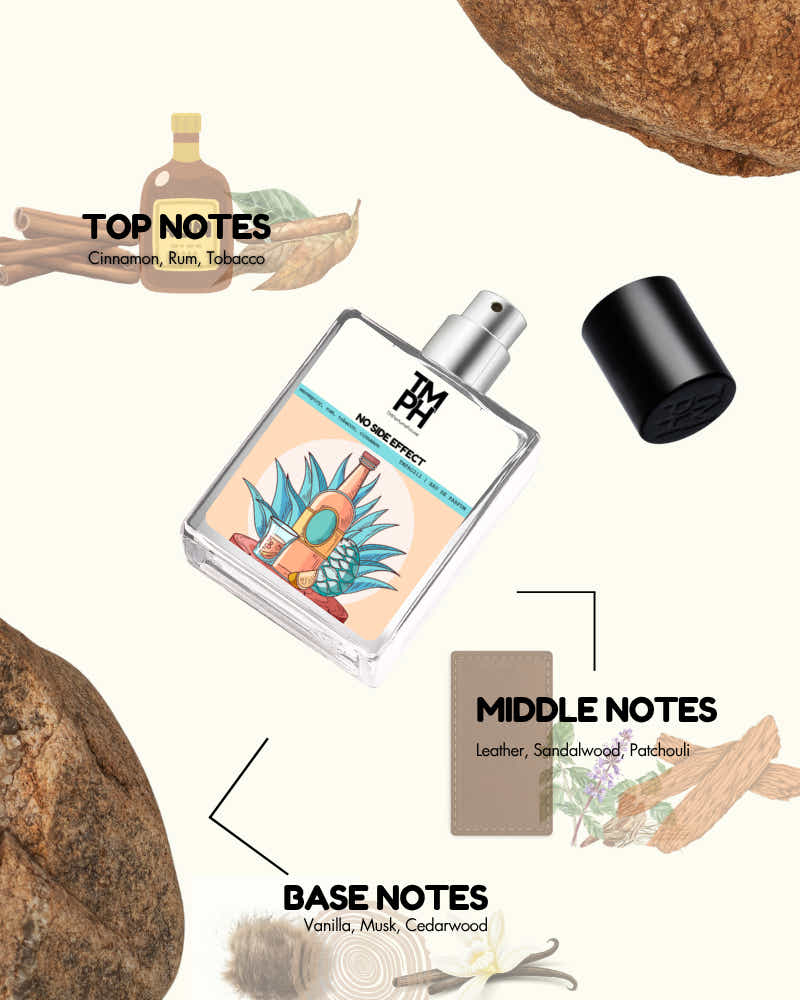 No Side Effect -  Inspired Perfume | TMPerfumhouse