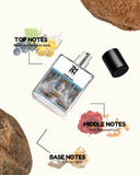 Ombre Dans – Inspired by Di*tyque Ombre Dans L’Eau | Green, Floral & Elegant