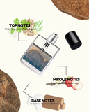 Pure X – Inspired perfume  | TMPerfumehouse