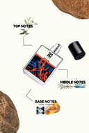 Rasa & Fire - Inspired perfume | TMPerfumehouse