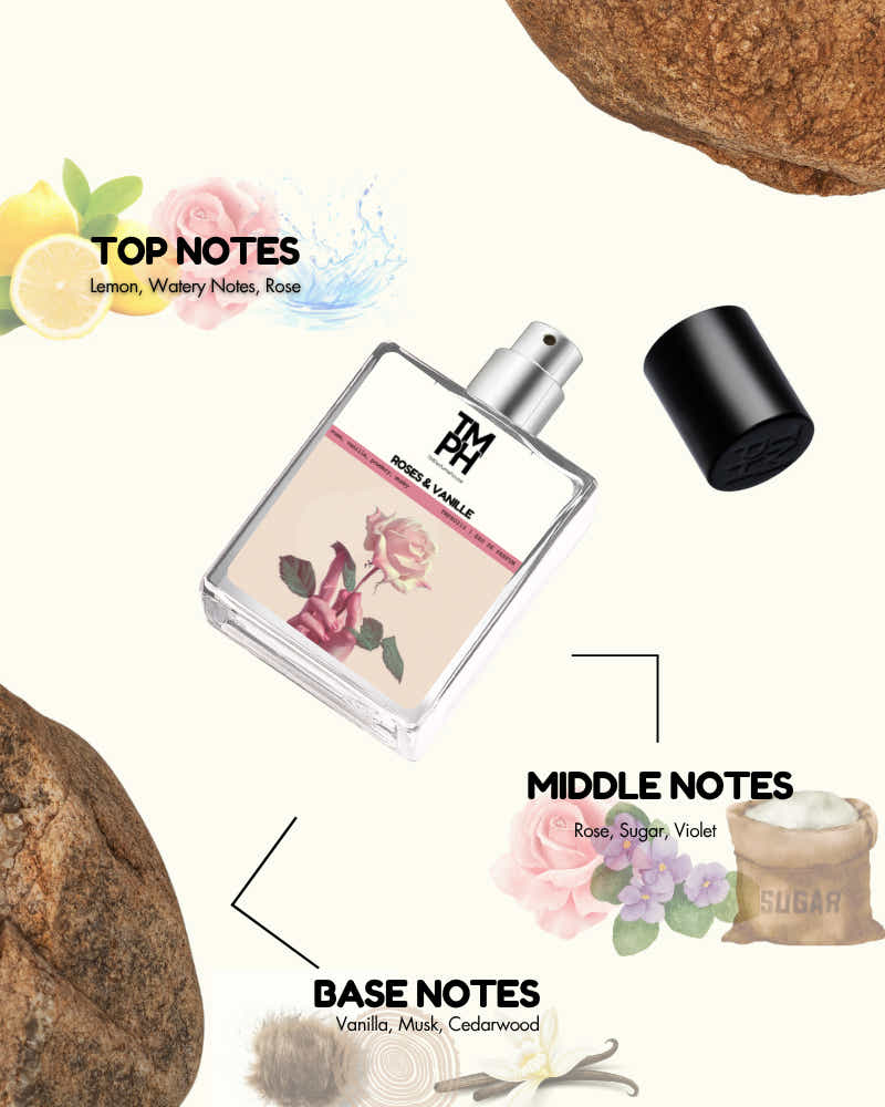 Roses &  Vanille - Inspired Perfume | TMPerfumehouse
