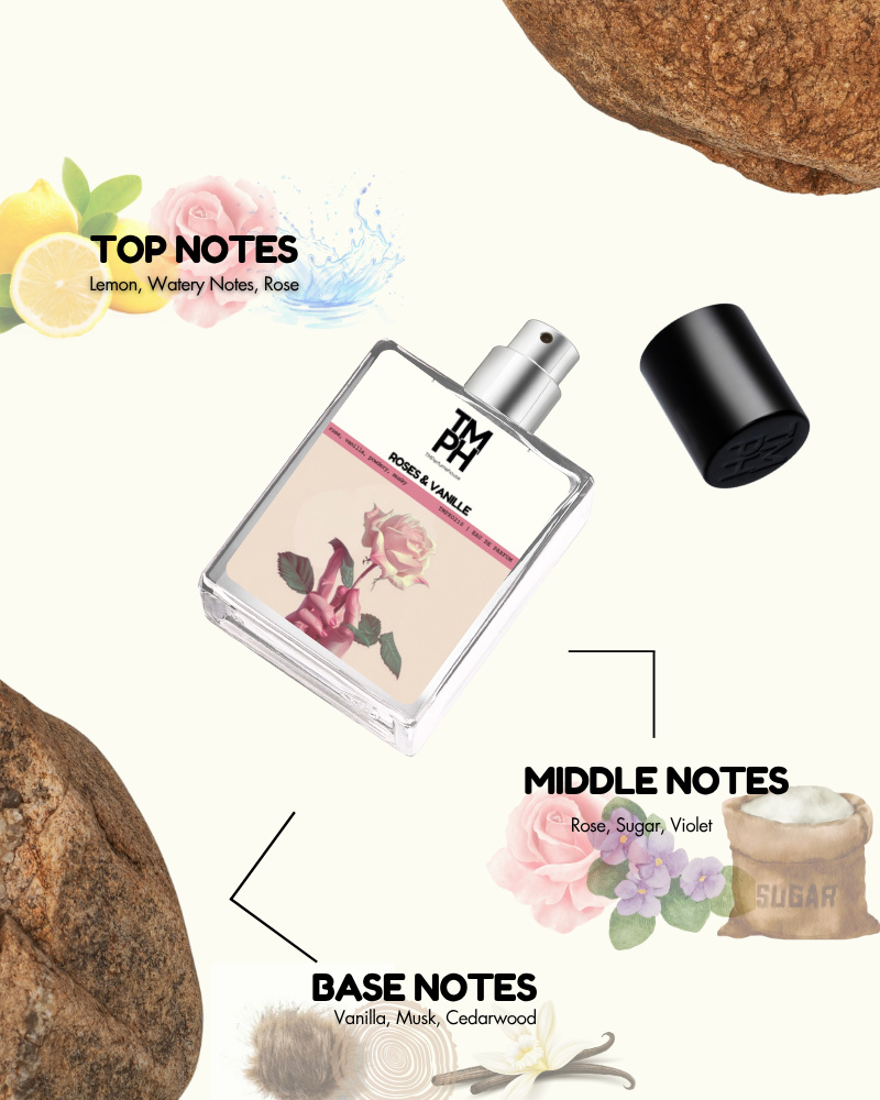 Roses &  Vanille - Inspired Perfume | TMPerfumehouse