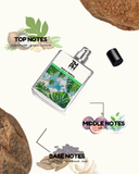 Rasa & Tropical - Inspired perfume | TMPerfumehouse