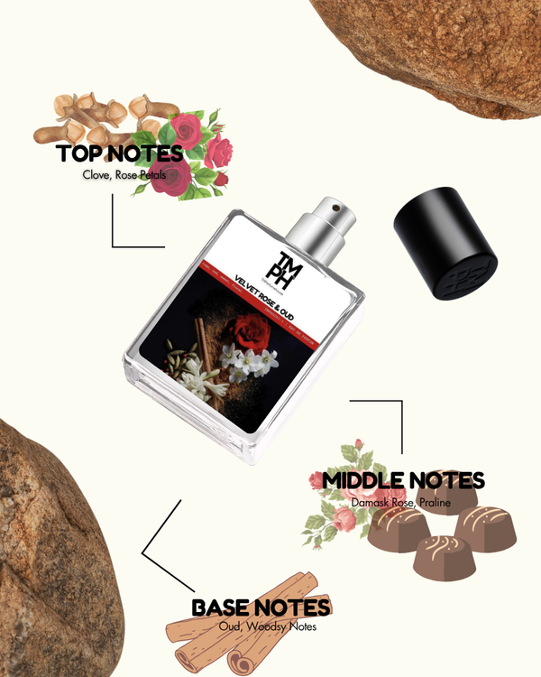 Velvet Rose & Oud – Inspired by Velvet Rose & Oud by Jo Maone