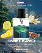 Universe Acqua - Inspired Perfume | TMPerfumehouse