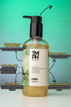 Eternis  | Shower Gel